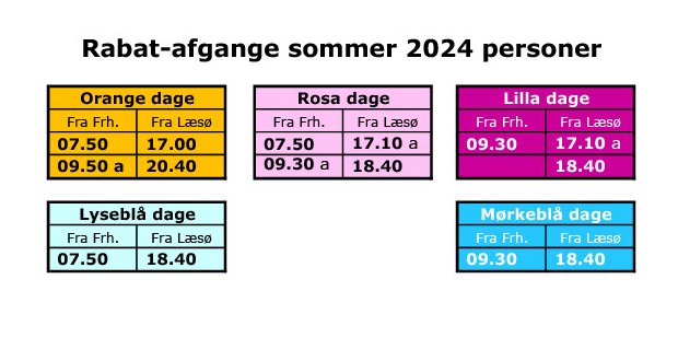 Læsøfærgen rabat sommerferie 2024 personbillet